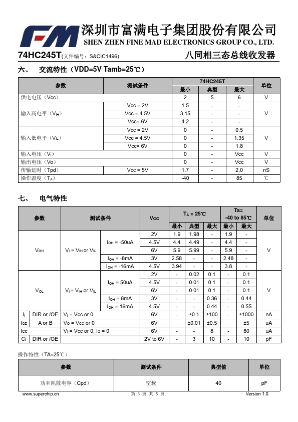 74HC245T