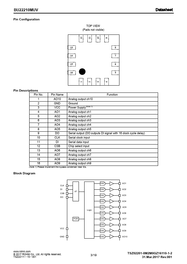 BU22210MUV