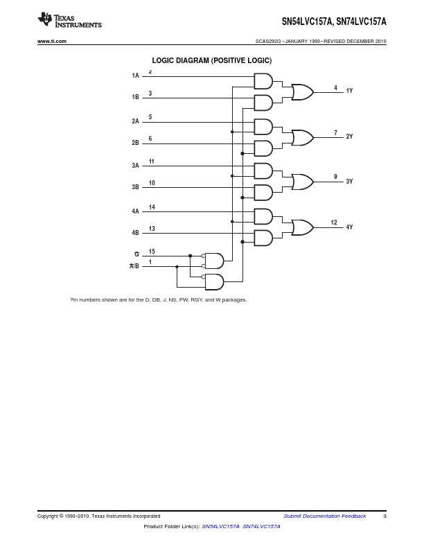 SN74LVC157A