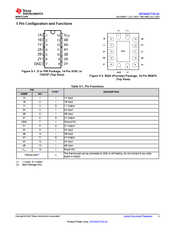 SN74AHCT32-Q1