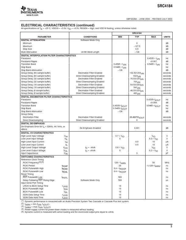 SRC4184