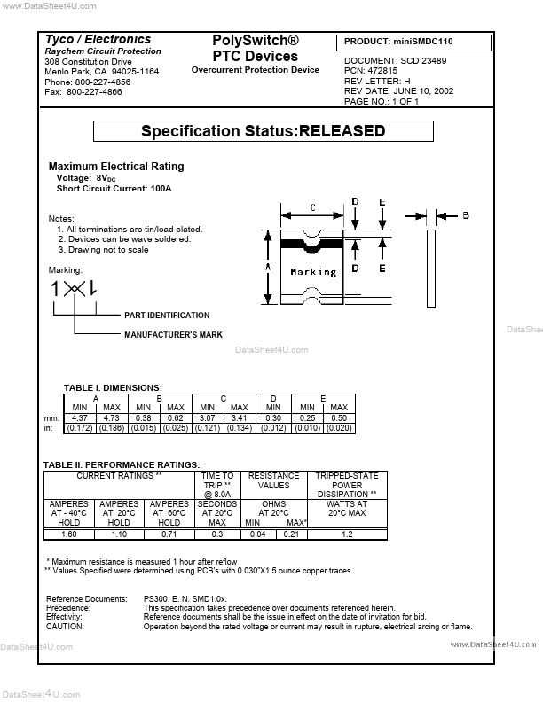 MINISMDC110