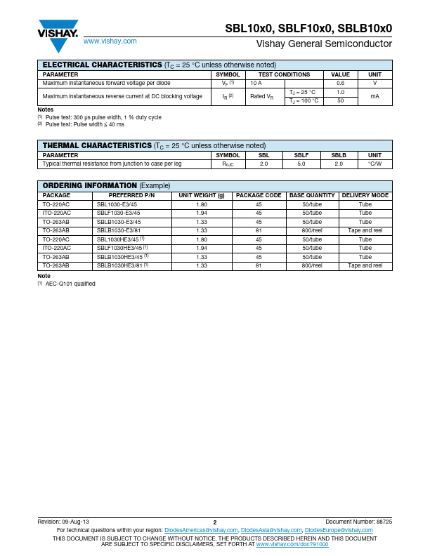 SBL1040