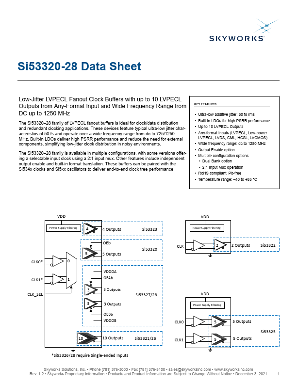 Si53328