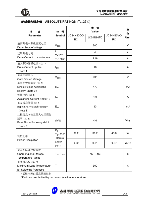 JCS4N80F