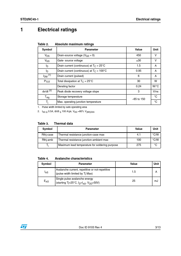 STD2NC45-1