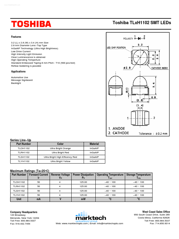 TLRH1102