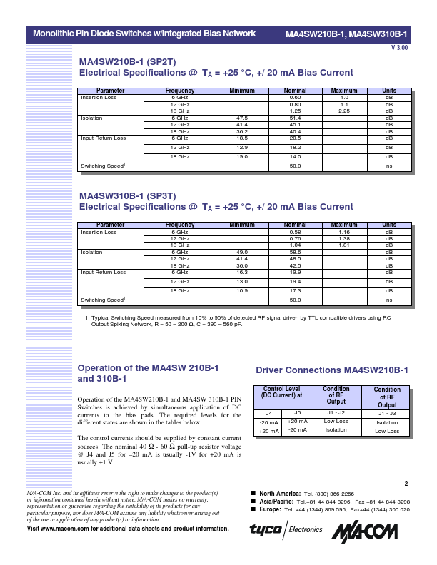 MA4SW310B-1