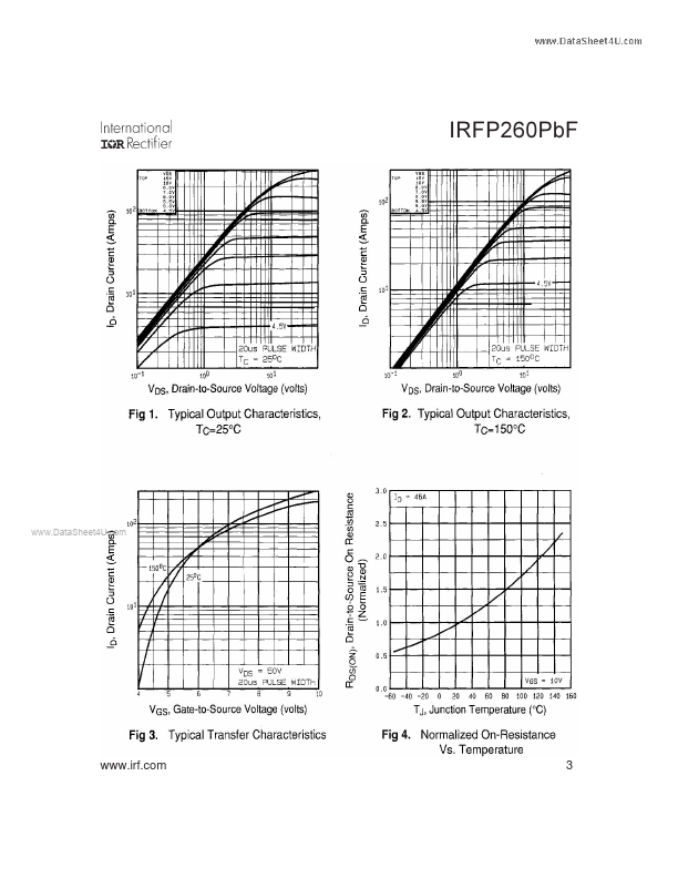 IRFP260PBF