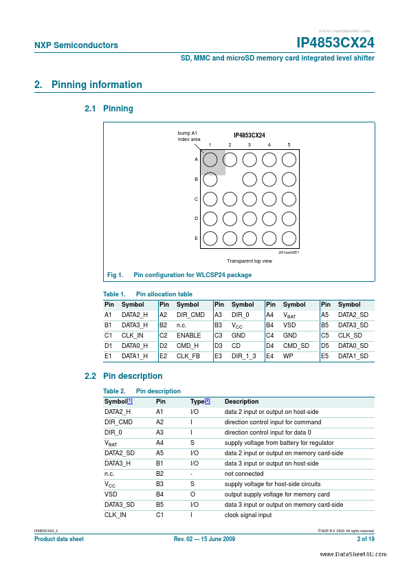 IP4853CX24