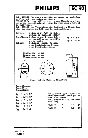 EC92