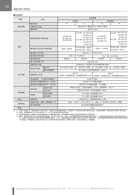 AJQ1340F