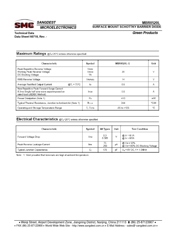 MBR0520L