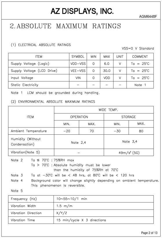 AGM6448F