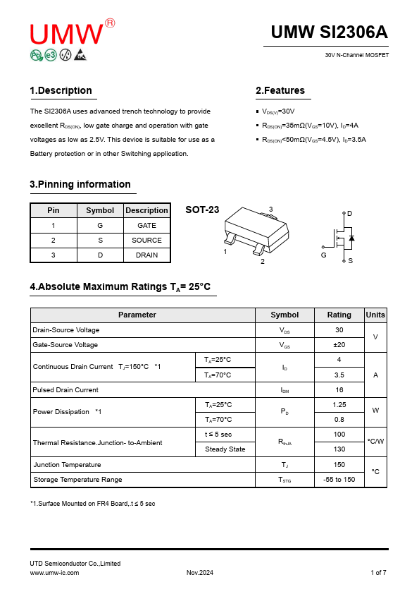SI2306A Datasheet Preview