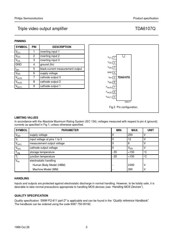 TDA6107Q