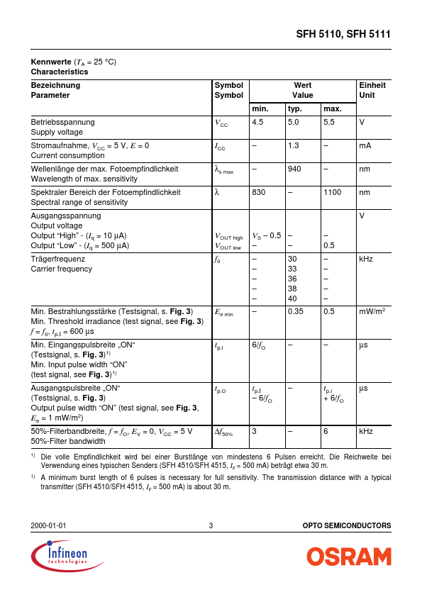 SFH5111