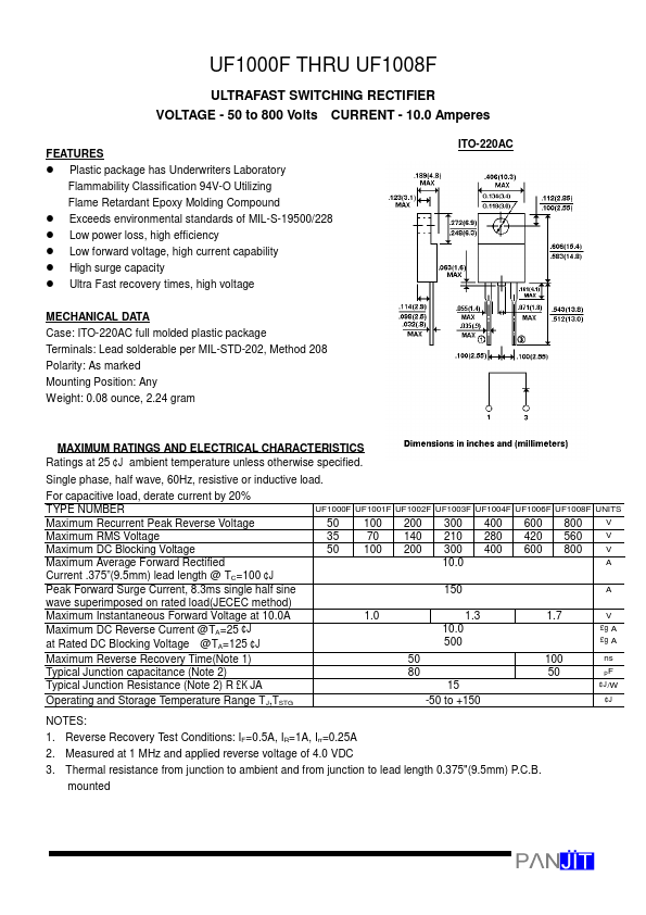 UF1006F