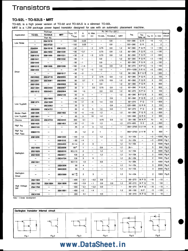 2SB1330