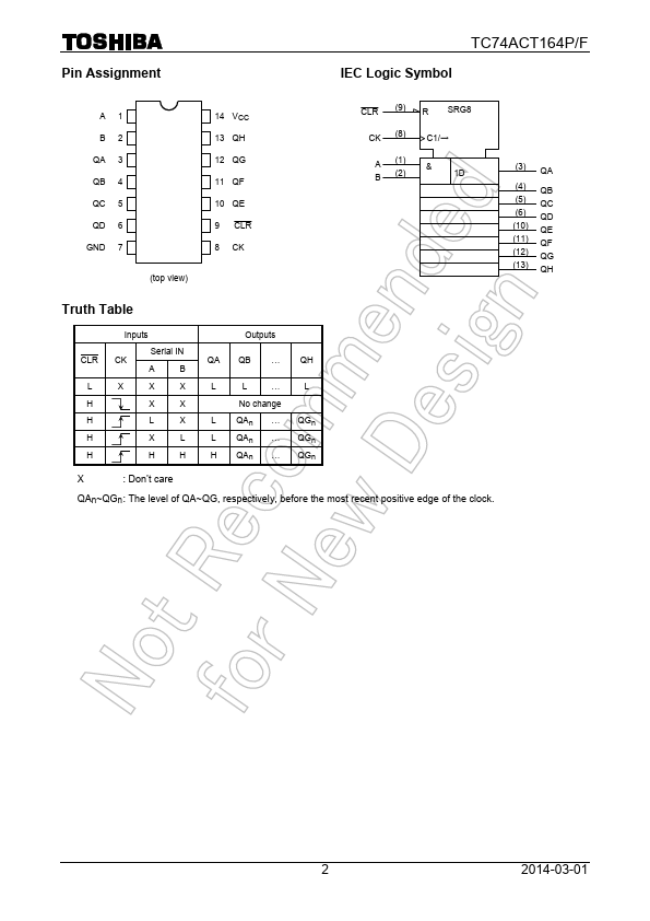 TC74ACT164F