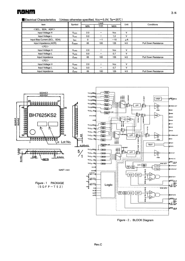 BH7625KS2