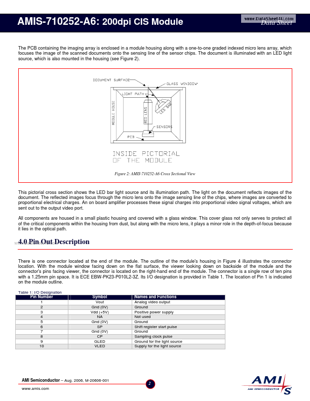 AMIS-710252-A6