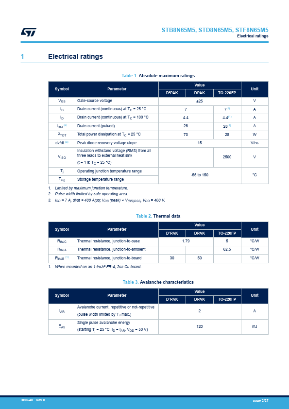 STF8N65M5