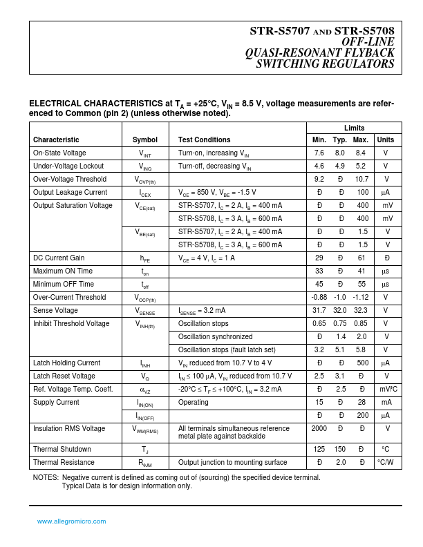 STRS5708