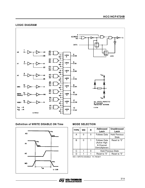 HCC4724B