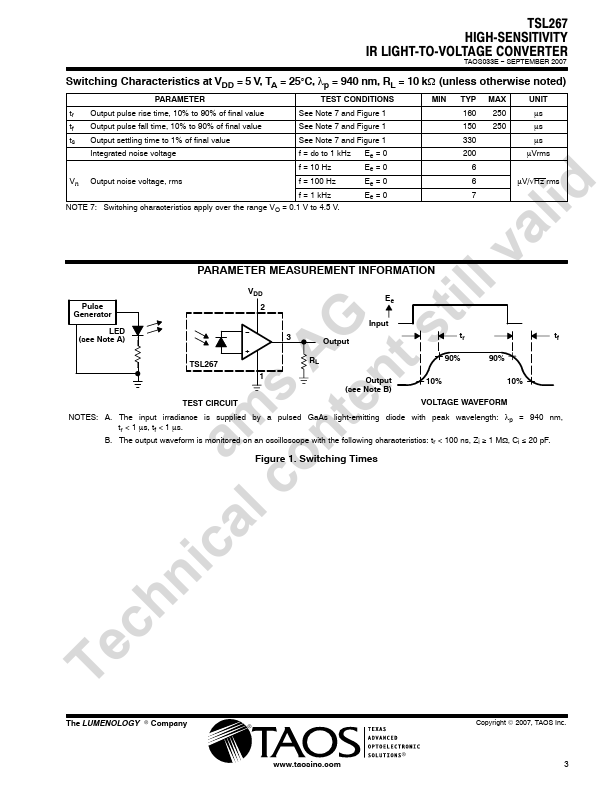 TSL267