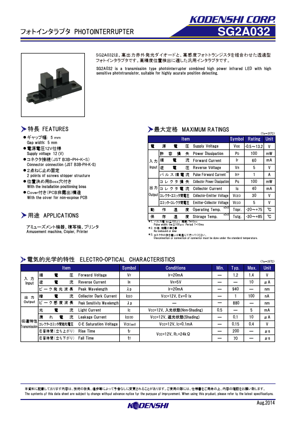 SG2A032