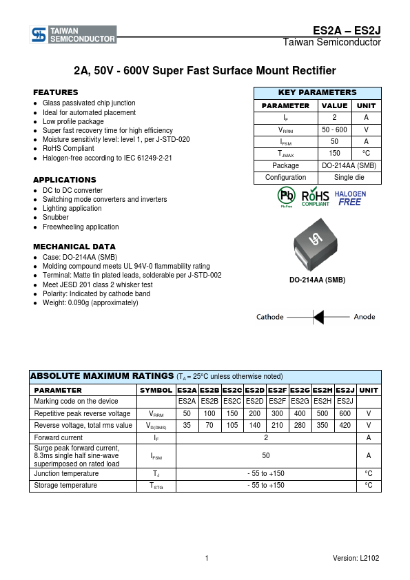 ES2J