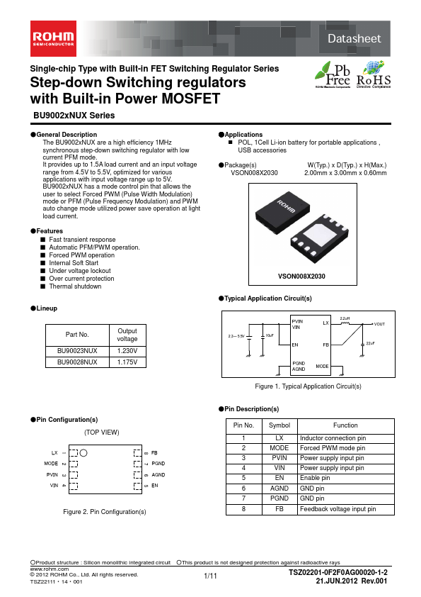 BU90028NUX