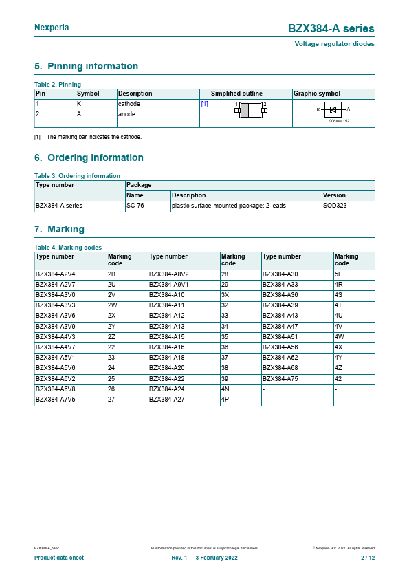 BZX384-A2V4