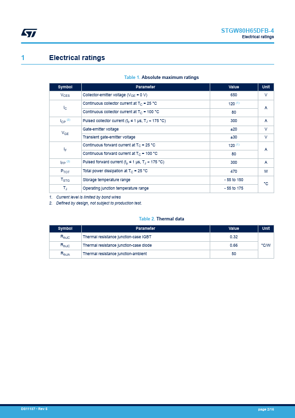 STGW80H65DFB-4