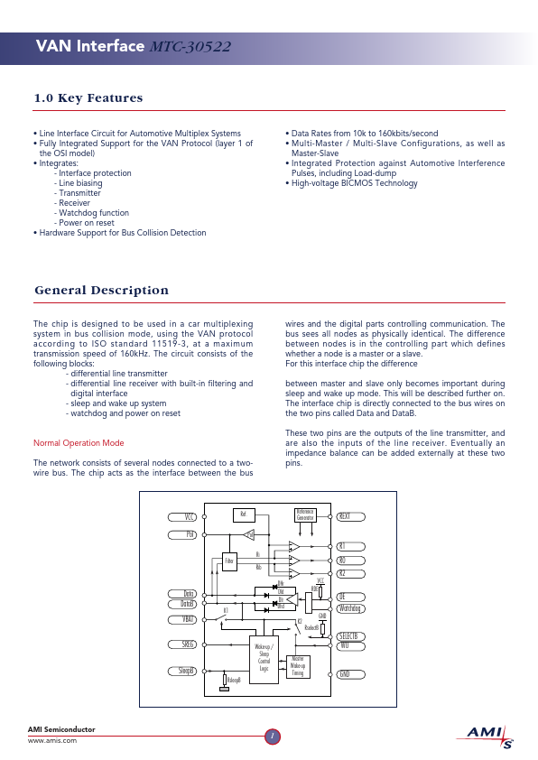 MTC-30522 VAN Interface by AMI Semiconductor - Datasheet Preview