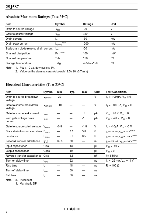 2SJ587