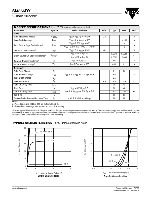 SI4866DY