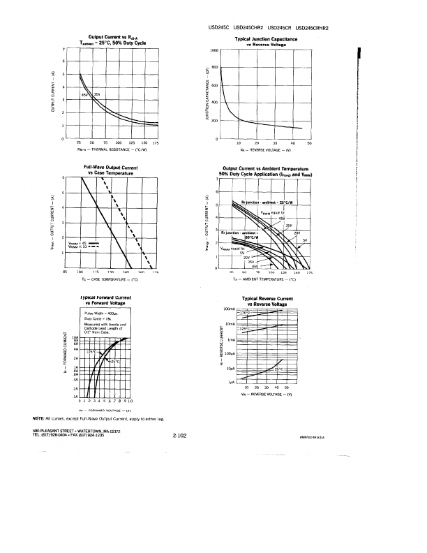 USD245C