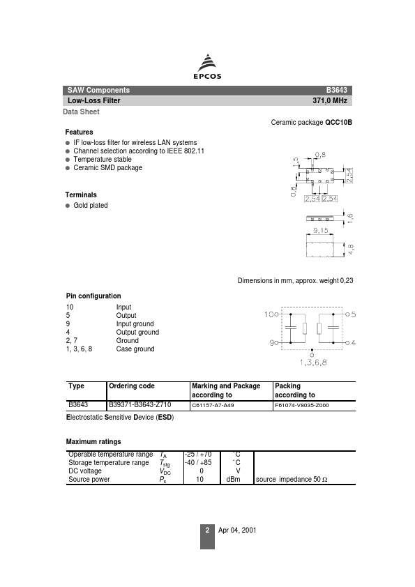 B3643