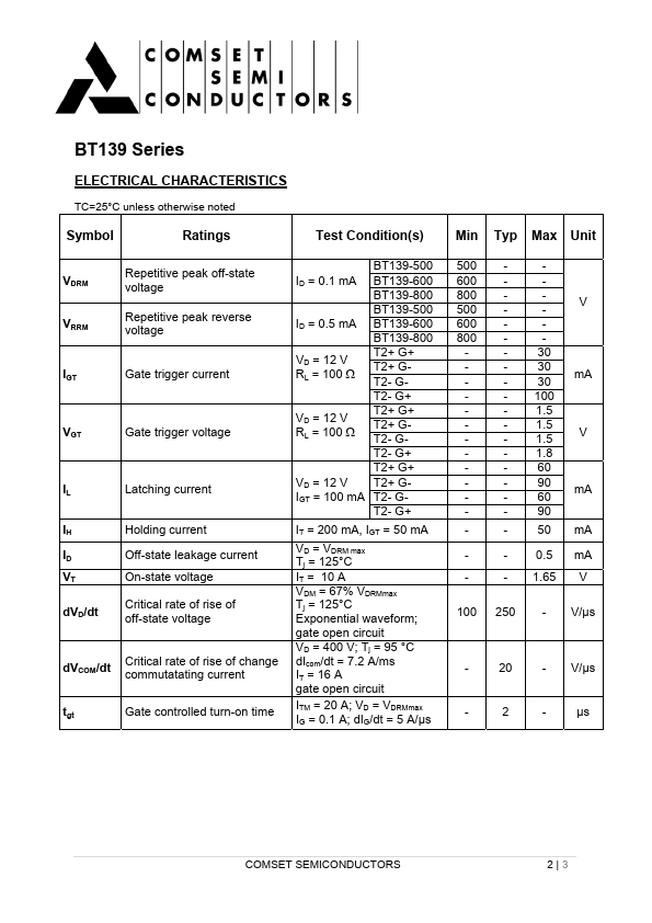 BT139-600