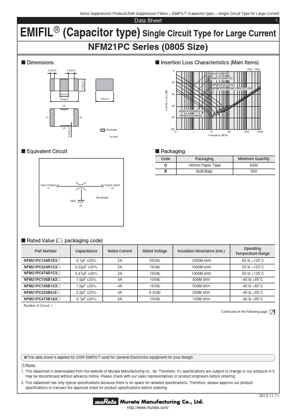 NFM21PC474R1C3