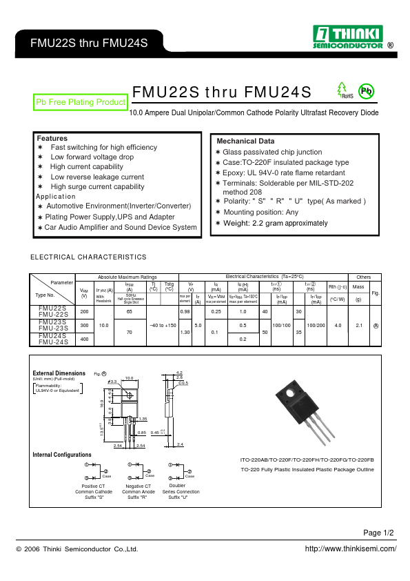 FMU-24S