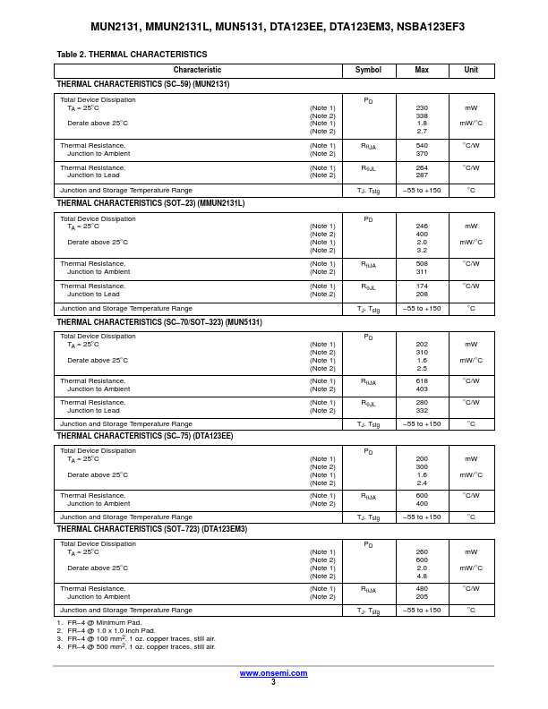 NSBA123EF3