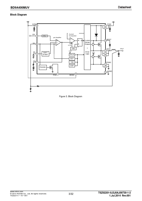 BD9A400MUV