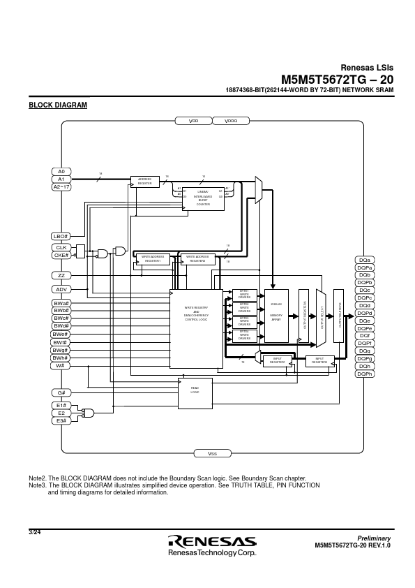 M5M5T5672TG-20