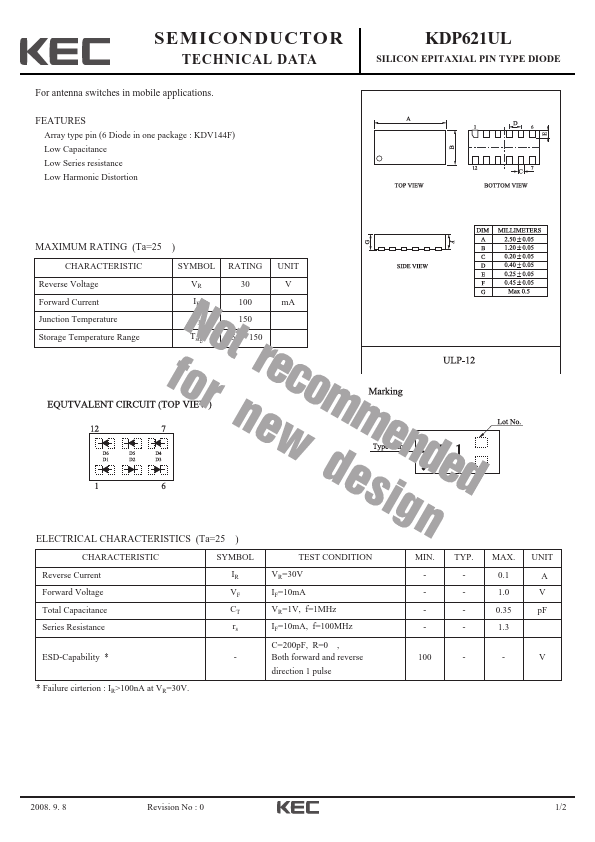 KDP621UL