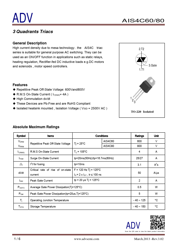 AIS4C60