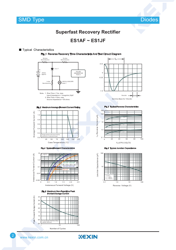 ES1BF