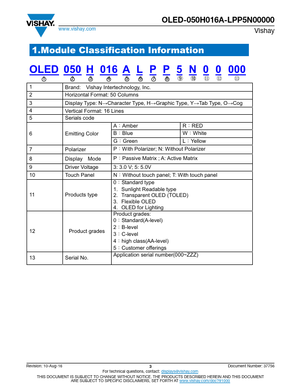 OLED-050H016A-LPP5N00000